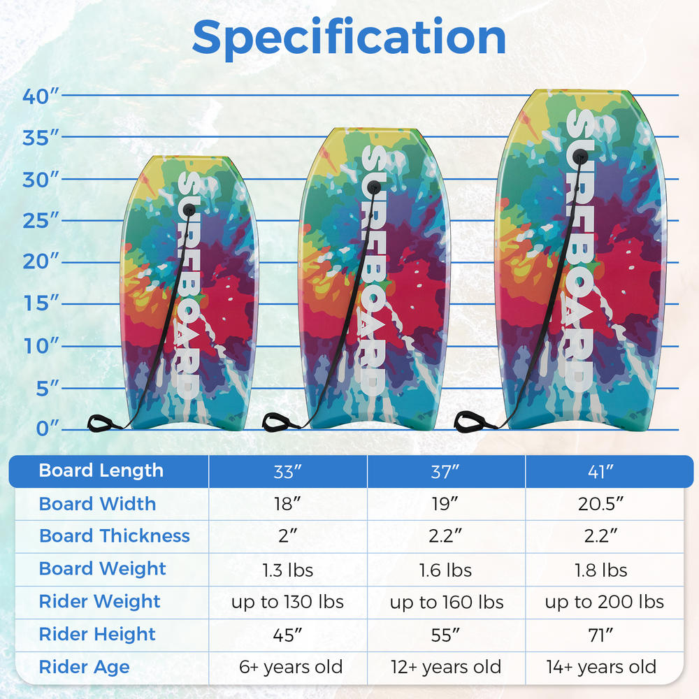 33/37/41 İnç Hafif Body Board  - Bodyboard Boogie Board incelemesi ve fiyatı