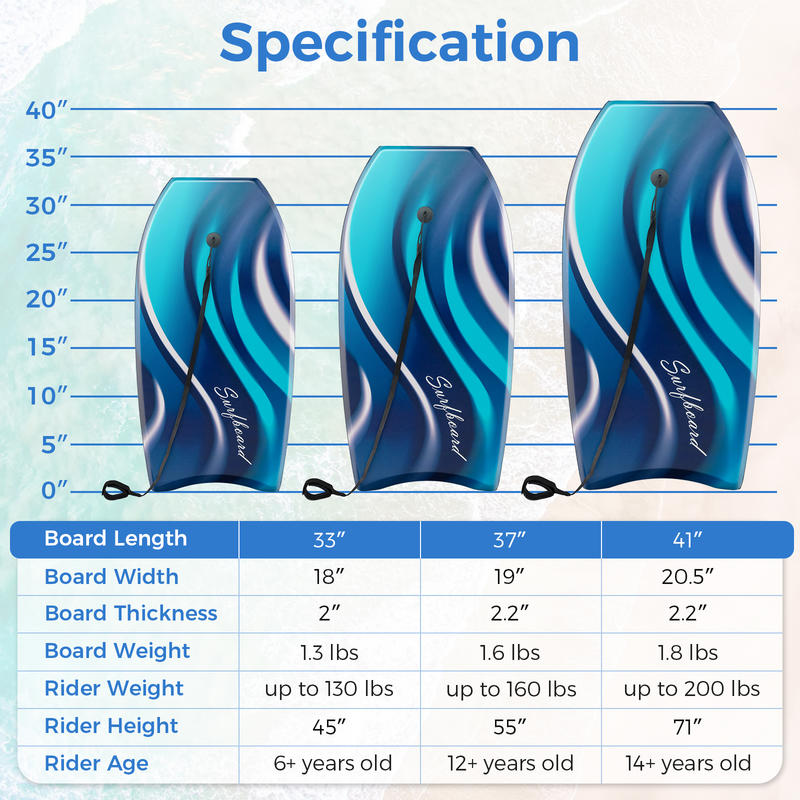 33/37/41 İnç Hafif Body Board  - Bodyboard Boogie Board incelemesi ve fiyatı